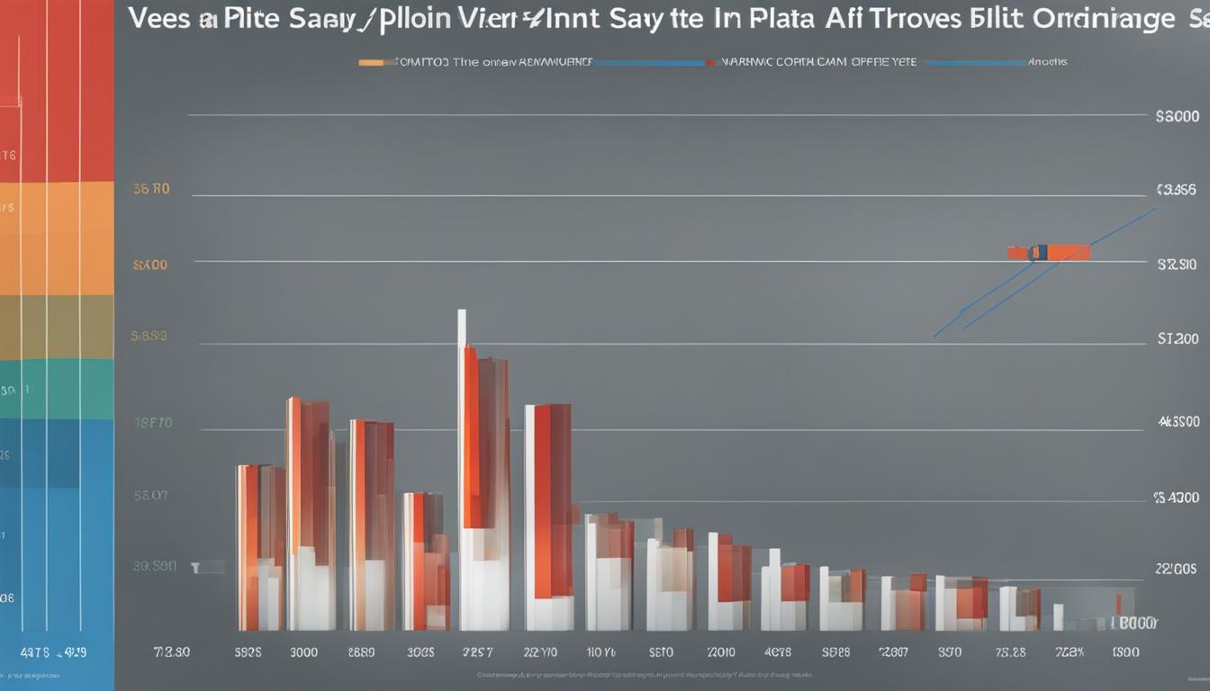 Unveiling the Figures: How Much Does a Pilot Make?