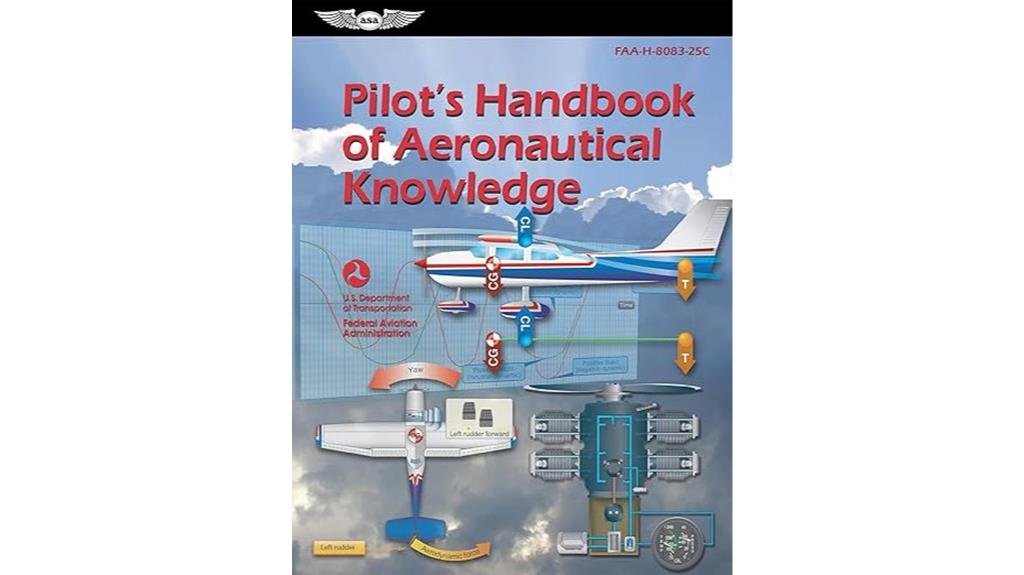 aviation knowledge for pilots