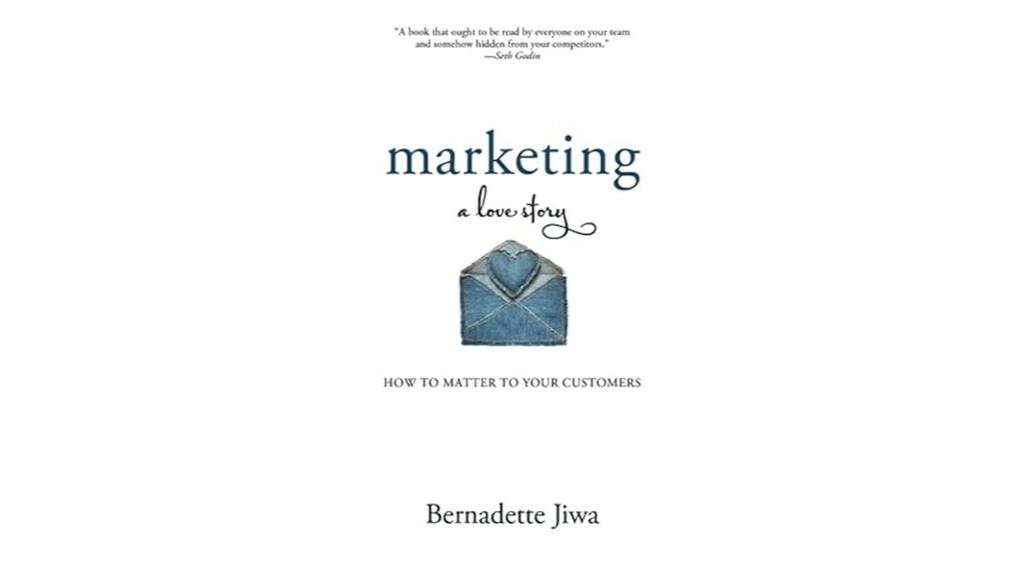 building customer relationships effectively