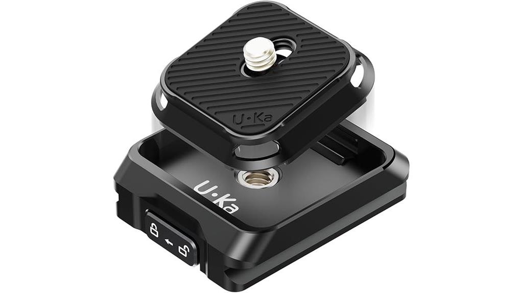 camera mount quick release