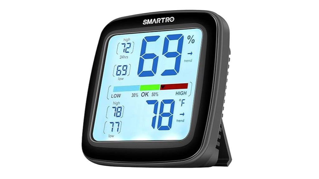 digital indoor humidity meter