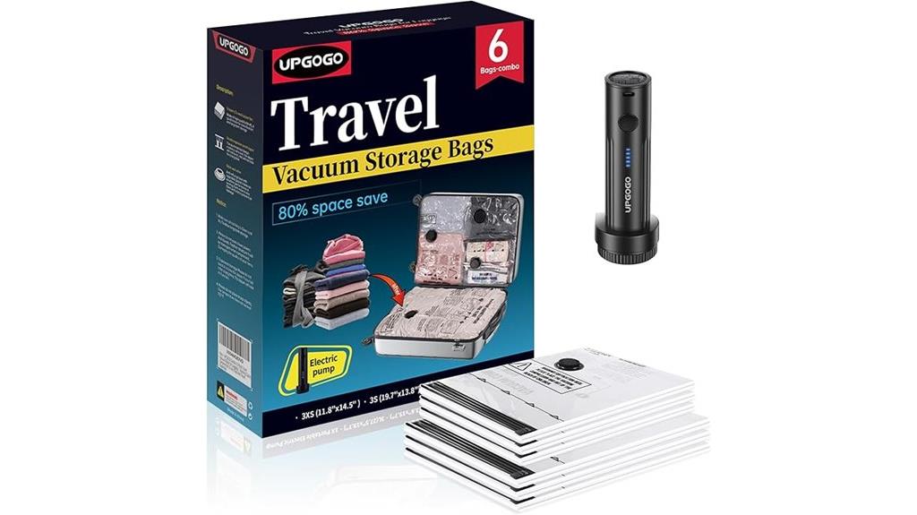 electric pump travel bags