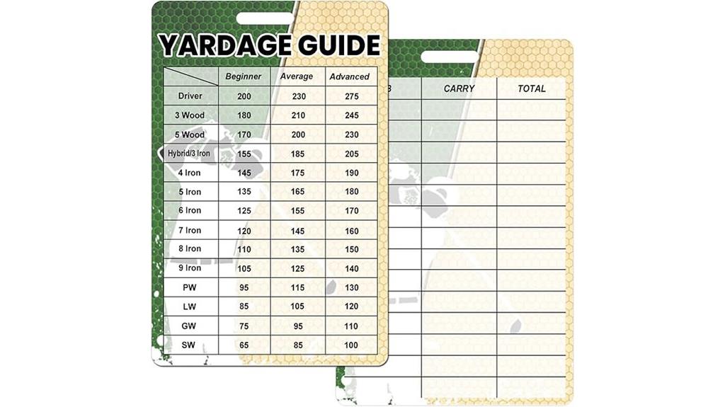 golf distance reference cards
