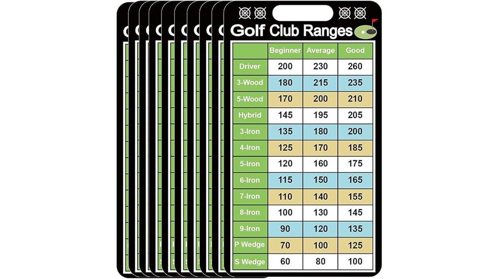 golf range chart cards