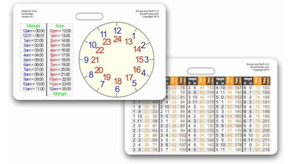 height and time guide