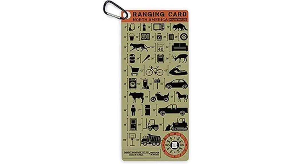 mil based shooting range card
