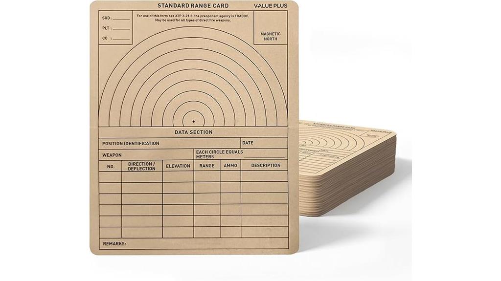 military field use cards