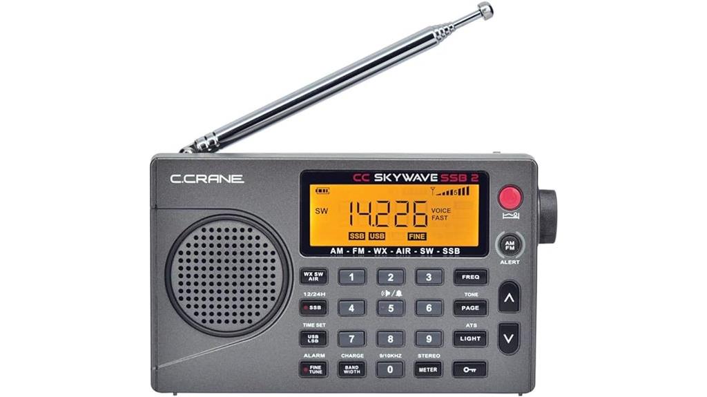 portable ssb radio receiver