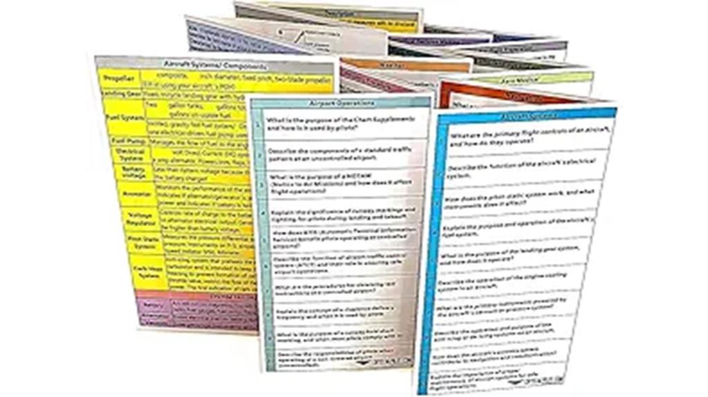 private pilot exam preparation