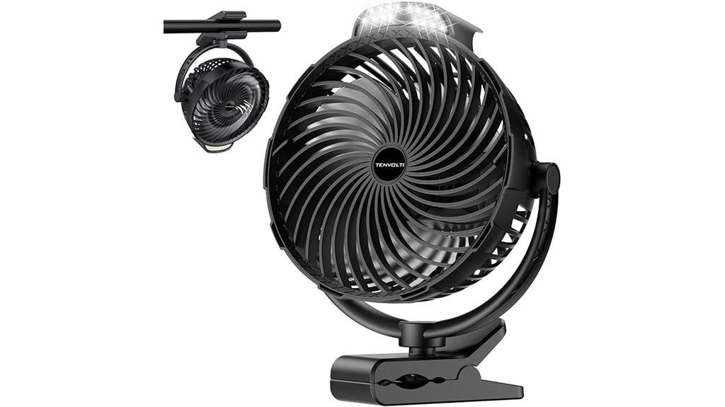 rechargeable 8 inch golf fan