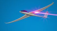 top led strobes for gliders