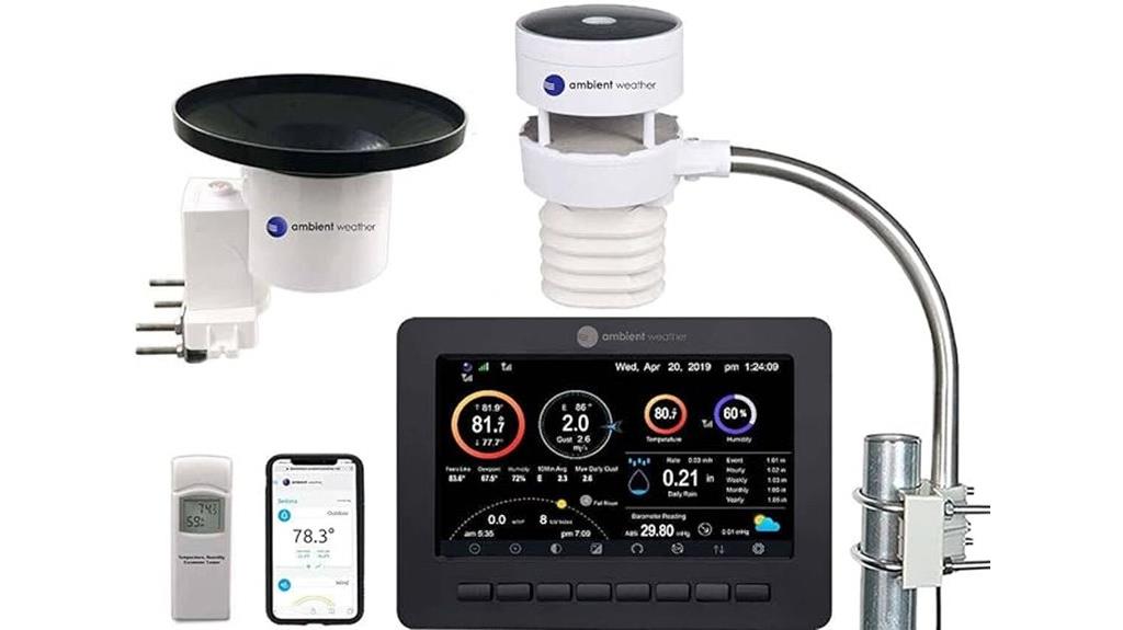 ultrasonic smart weather station
