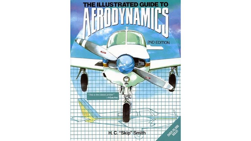 visual aerodynamic principles