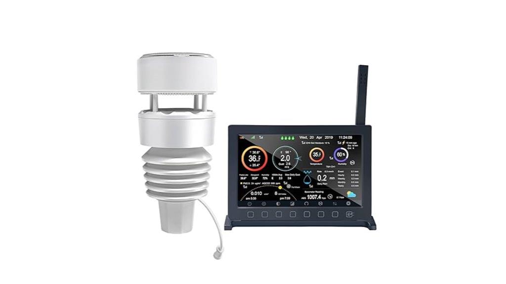weather station with display