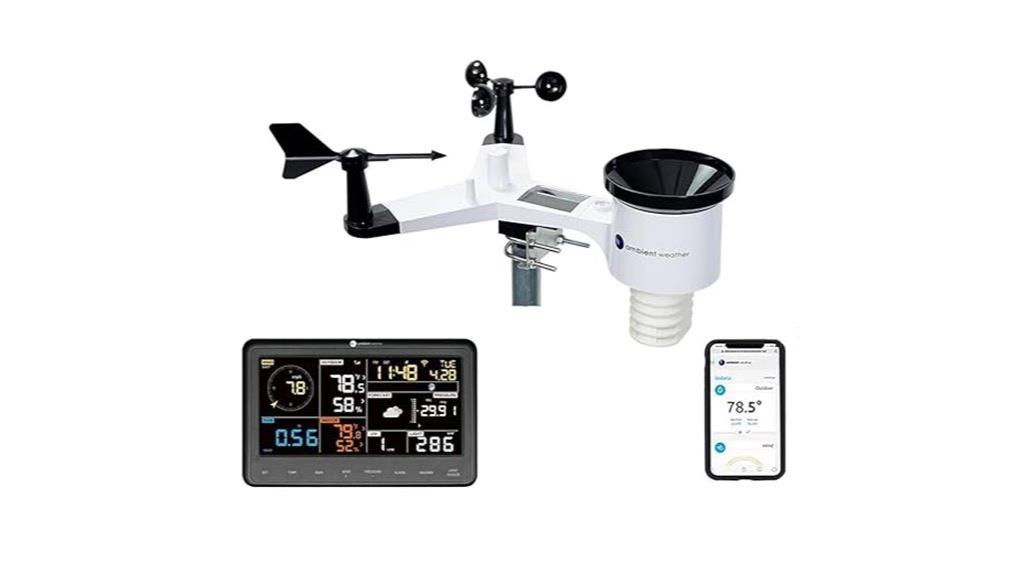 wifi enabled weather monitoring system