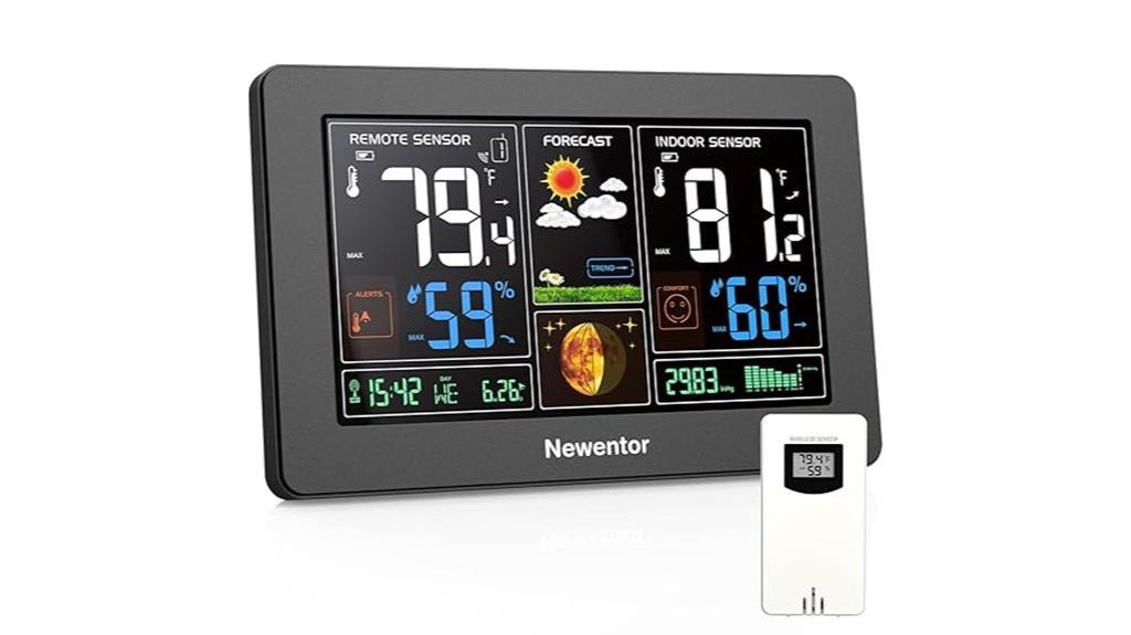 wireless weather station display