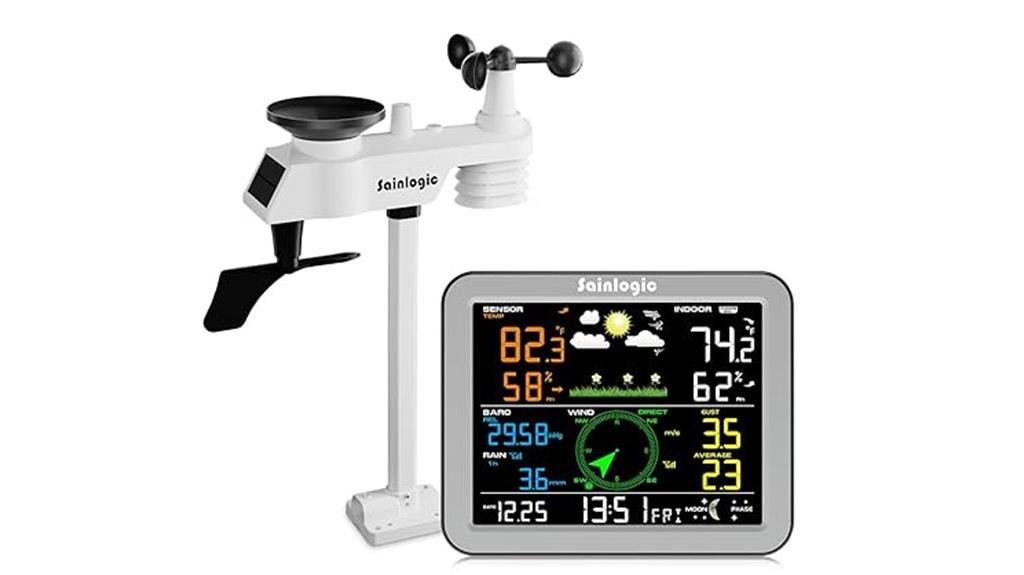 wireless weather station